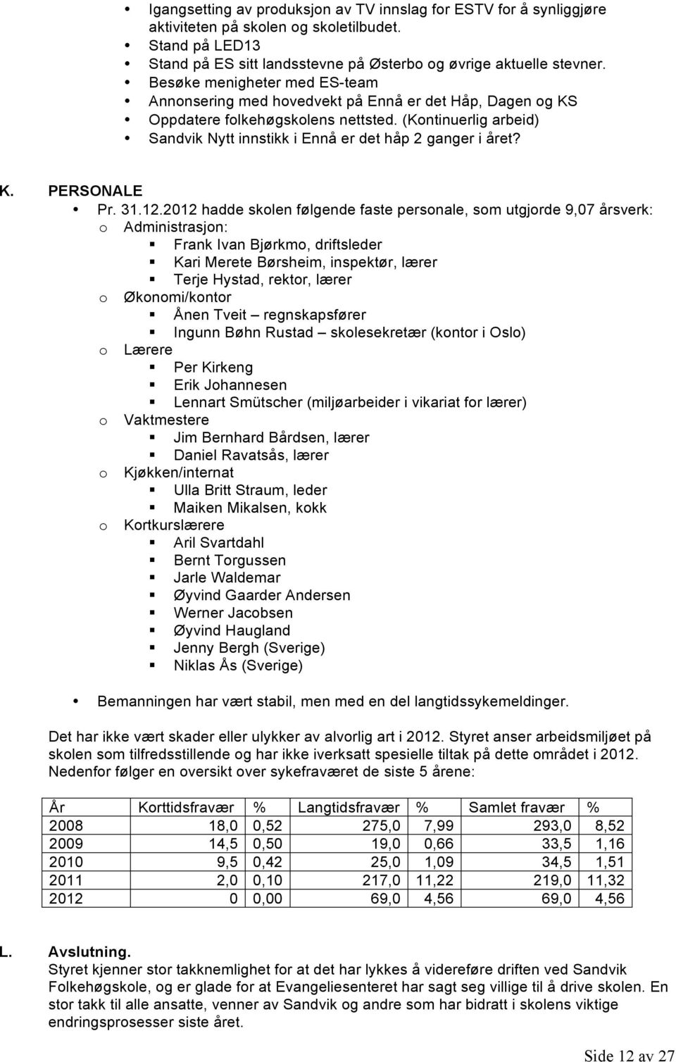 (Kontinuerlig arbeid) Sandvik Nytt innstikk i Ennå er det håp 2 ganger i året? K. PERSONALE Pr. 31.12.