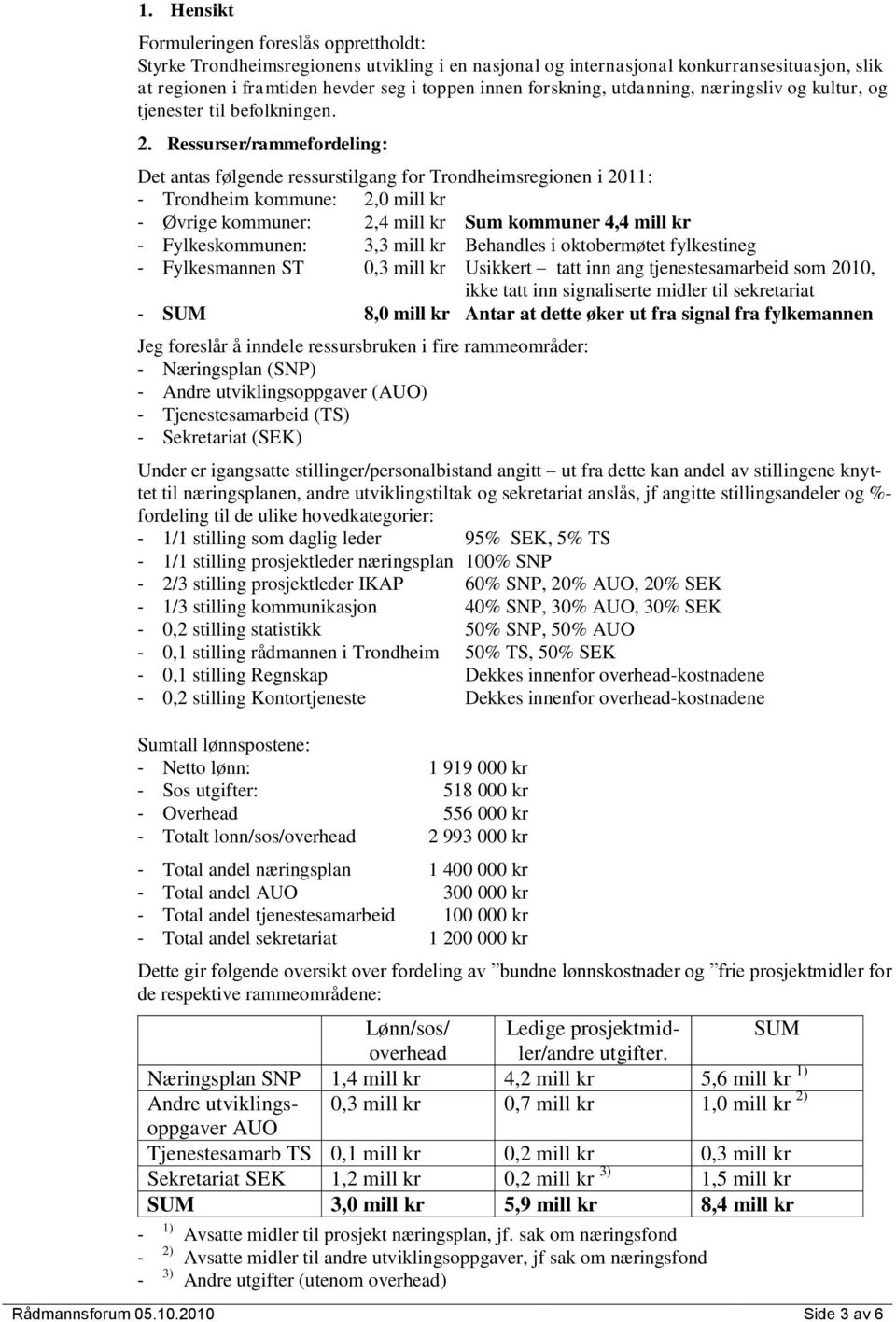 Ressurser/rammefordeling: Det antas følgende ressurstilgang for Trondheimsregionen i 2011: - Trondheim kommune: 2,0 mill kr - Øvrige kommuner: 2,4 mill kr Sum kommuner 4,4 mill kr - Fylkeskommunen: