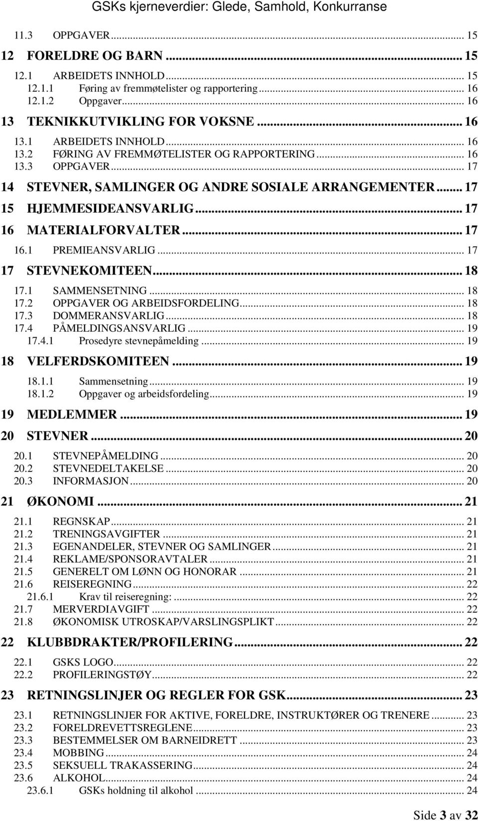 1 SAMMENSETNING... 18 17.2 OPPGAVER OG ARBEIDSFORDELING... 18 17.3 DOMMERANSVARLIG... 18 17.4 PÅMELDINGSANSVARLIG... 19 17.4.1 Prosedyre stevnepåmelding... 19 18 VELFERDSKOMITEEN... 19 18.1.1 Sammensetning.