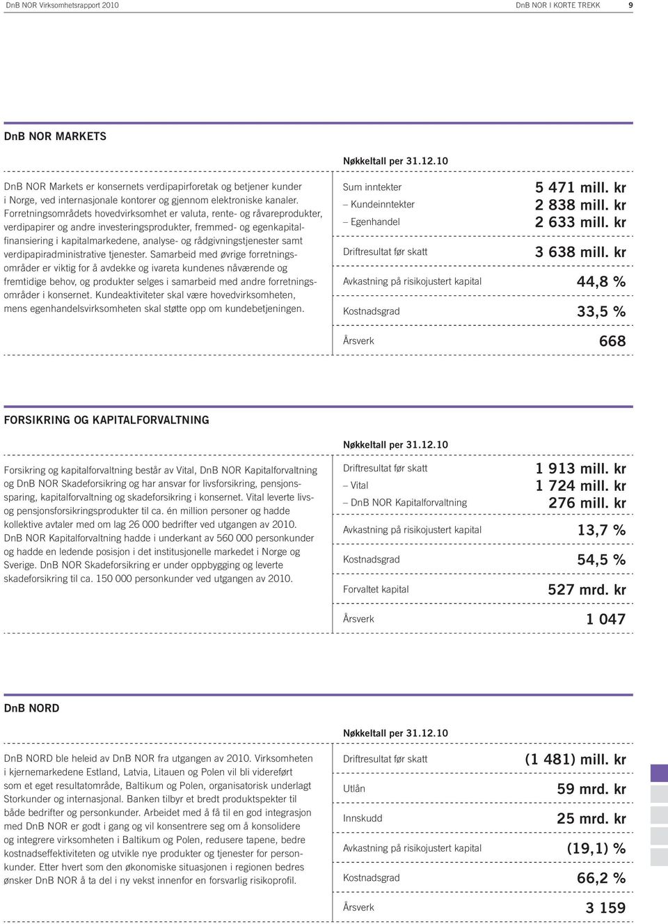 rådgivningstjenester samt verdi papiradministrative tjenester.