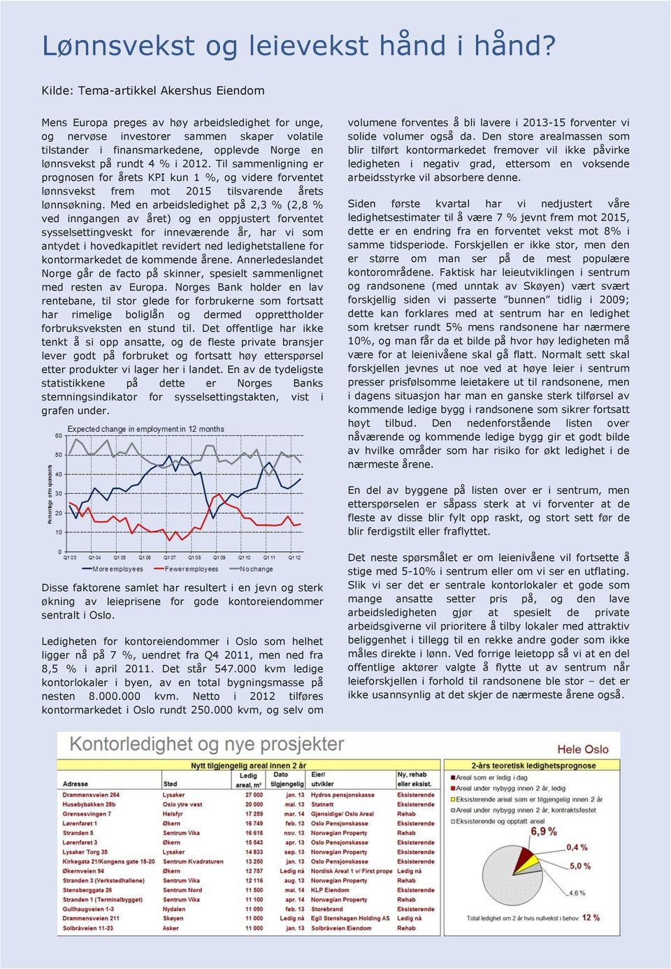 rundt 4 % i 2012. Til sammenligning er prognosen for årets KPI kun 1 %, og videre forventet lønnsvekst frem mot 2015 tilsvarende årets lønnsøkning.