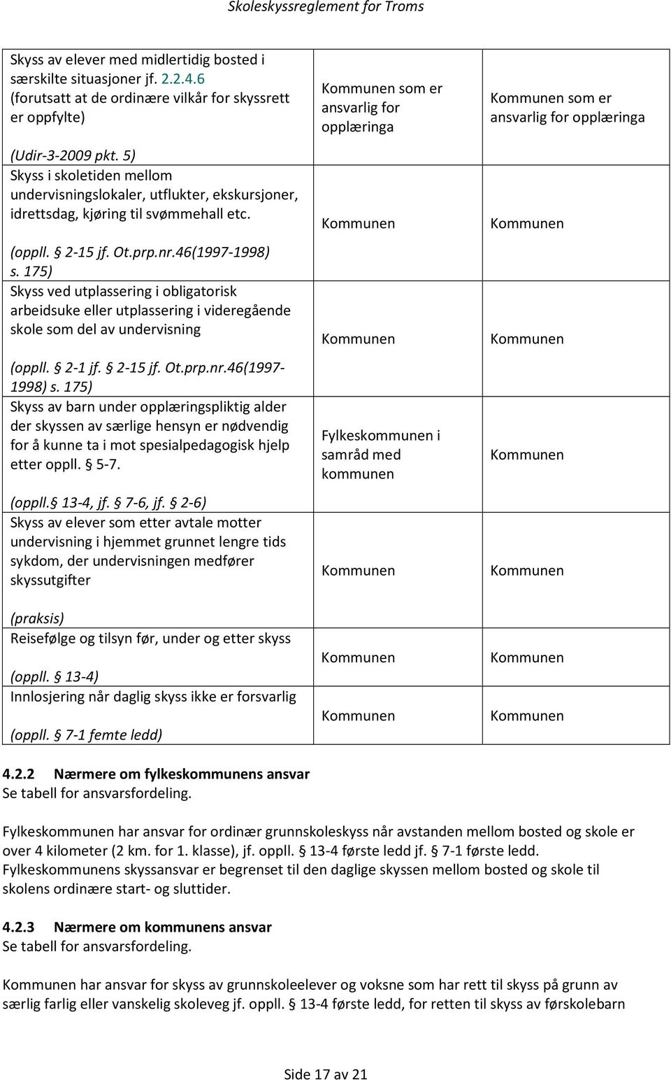 175) Skyss ved utplassering i obligatorisk arbeidsuke eller utplassering i videregående skole som del av undervisning (oppll. 2-1 jf. 2-15 jf. Ot.prp.nr.46(1997-1998) s.