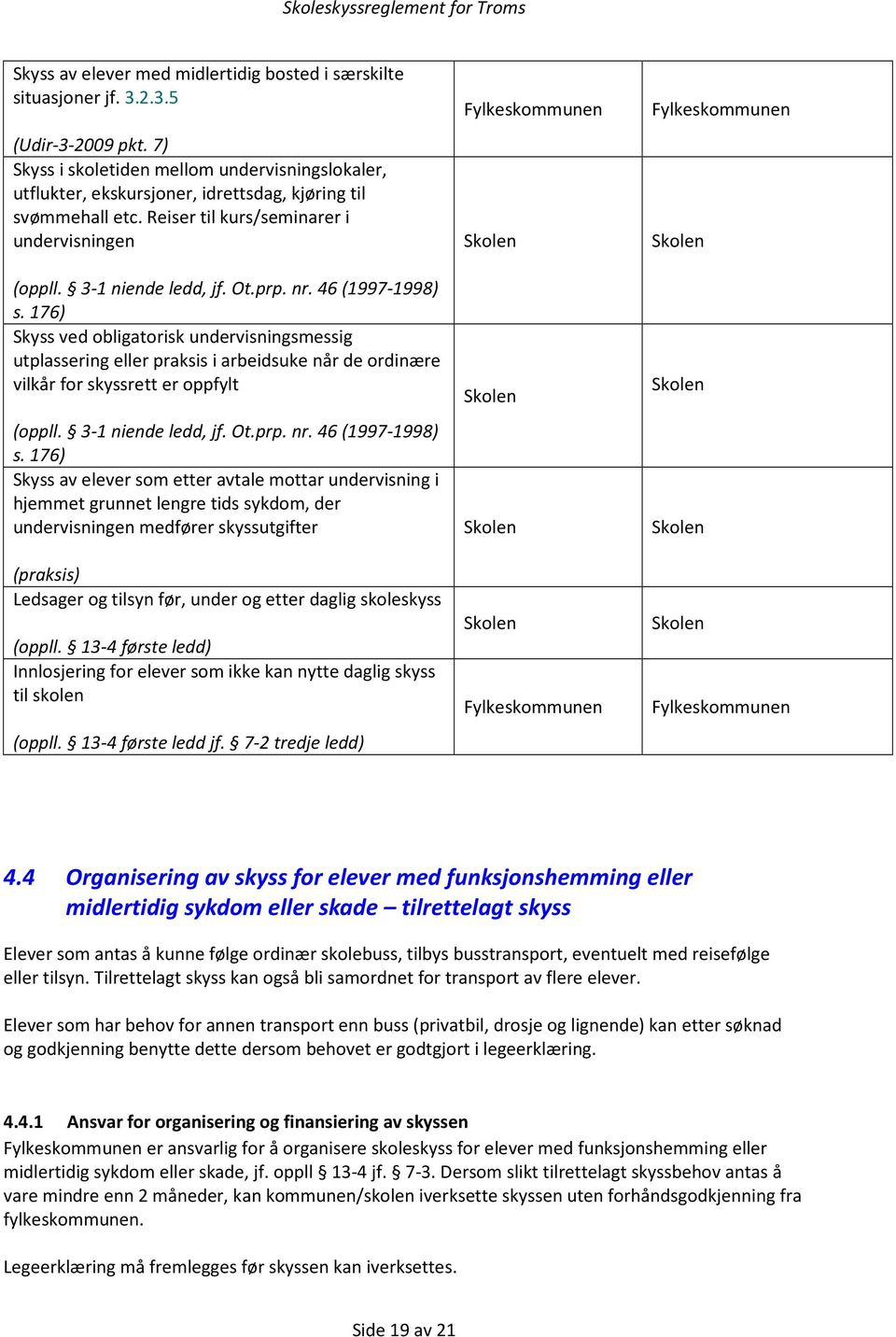 46 (1997-1998) s. 176) Skyss ved obligatorisk undervisningsmessig utplassering eller praksis i arbeidsuke når de ordinære vilkår for skyssrett er oppfylt (oppll. 3-1 niende ledd, jf. Ot.prp. nr.