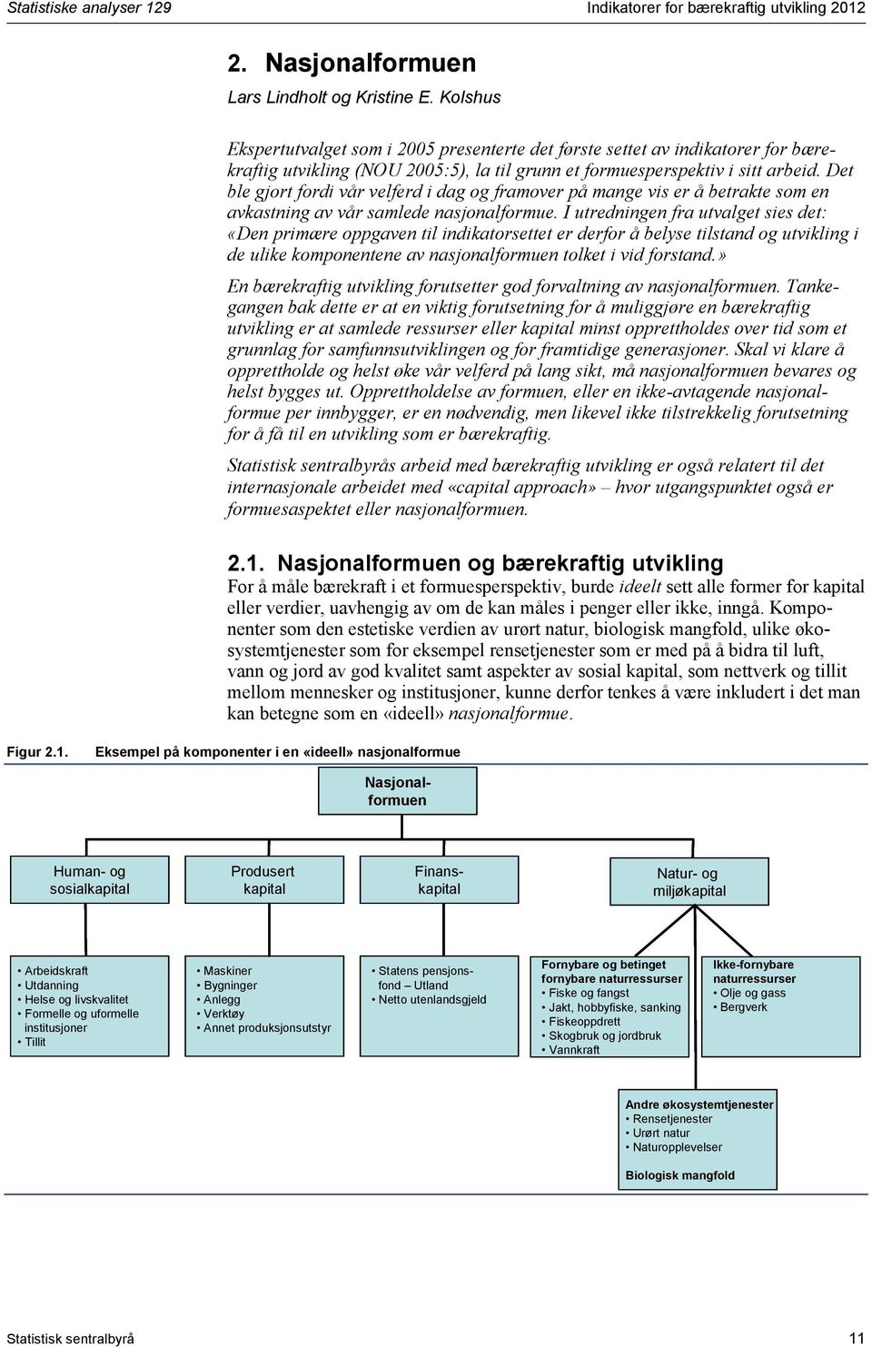 Det ble gjort fordi vår velferd i dag og framover på mange vis er å betrakte som en avkastning av vår samlede nasjonalformue.