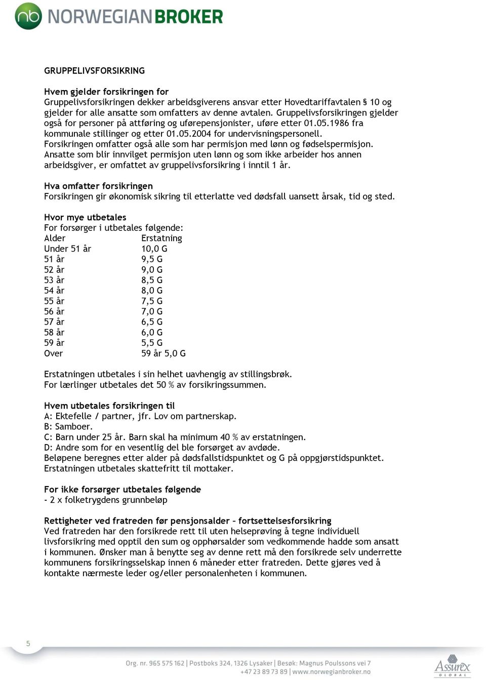 Forsikringen omfatter også alle som har permisjon med lønn og fødselspermisjon.