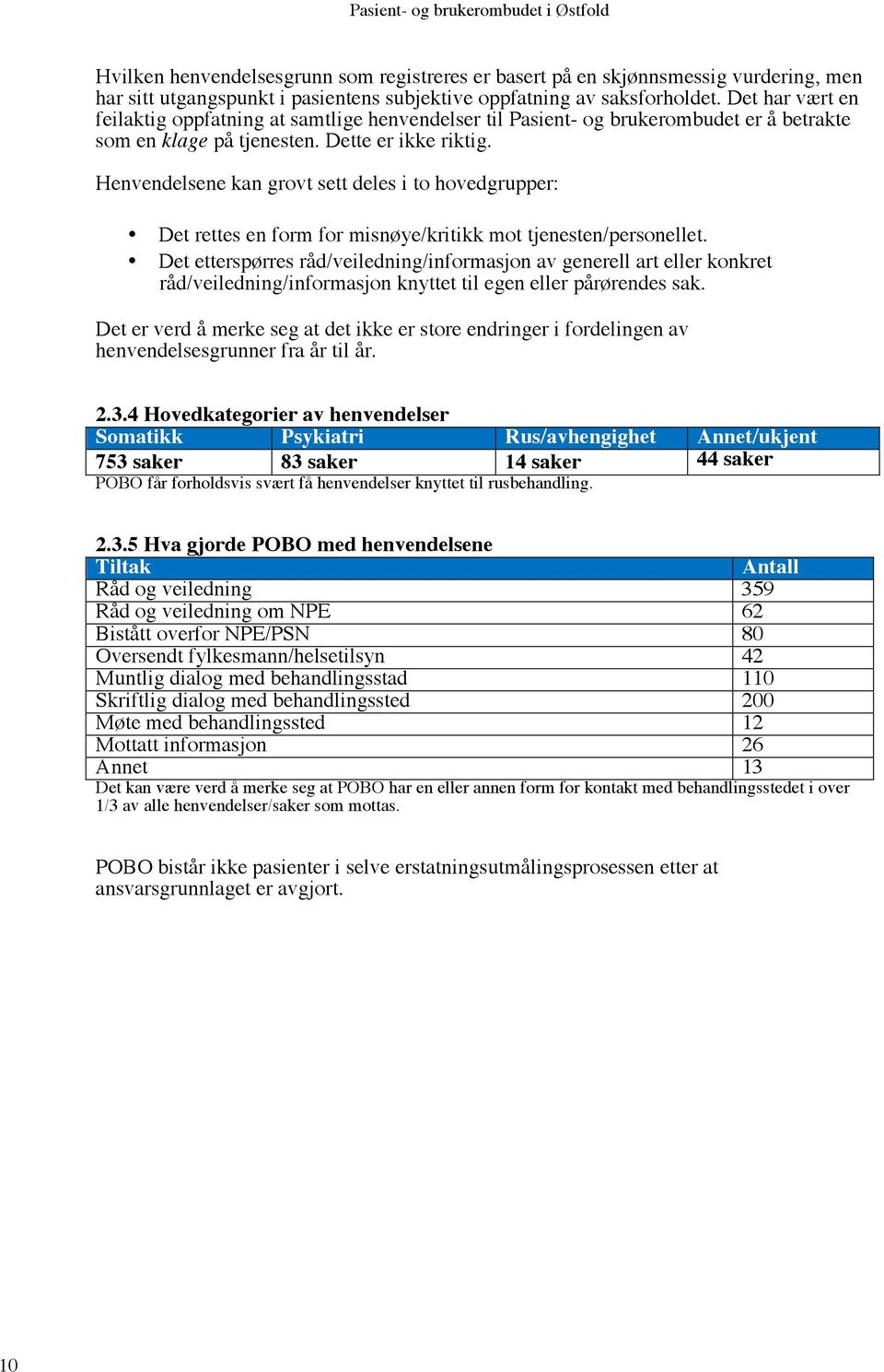 Henvendelsene kan grovt sett deles i to hovedgrupper: Det rettes en form for misnøye/kritikk mot tjenesten/personellet.