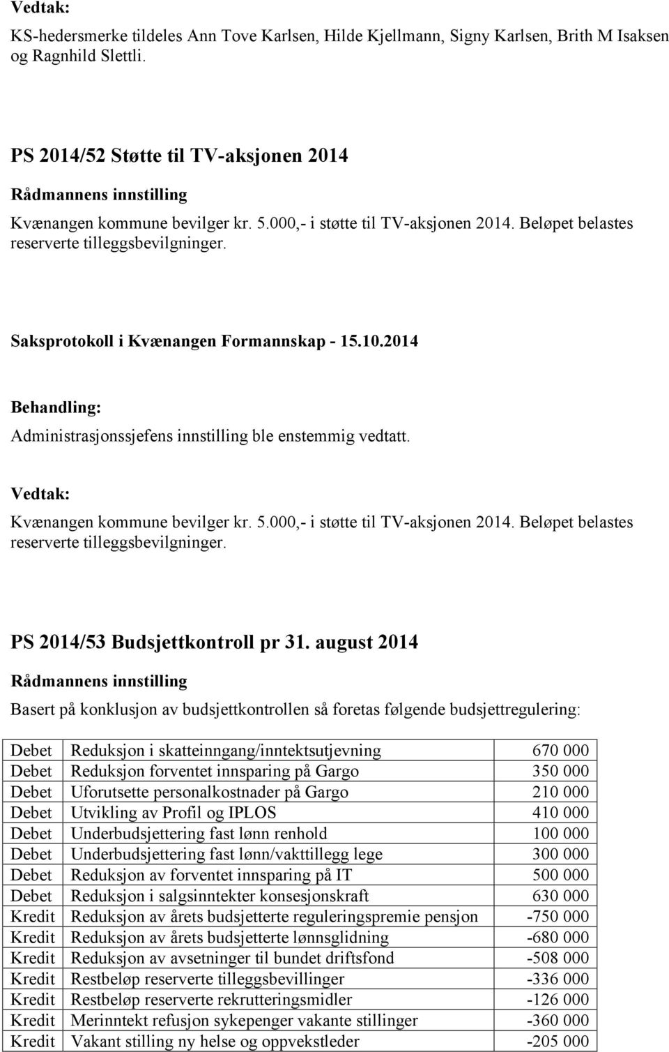 Administrasjonssjefens innstilling ble enstemmig vedtatt. Vedtak: Kvænangen kommune bevilger kr. 5.000,- i støtte til TV-aksjonen 2014. Beløpet belastes reserverte tilleggsbevilgninger.