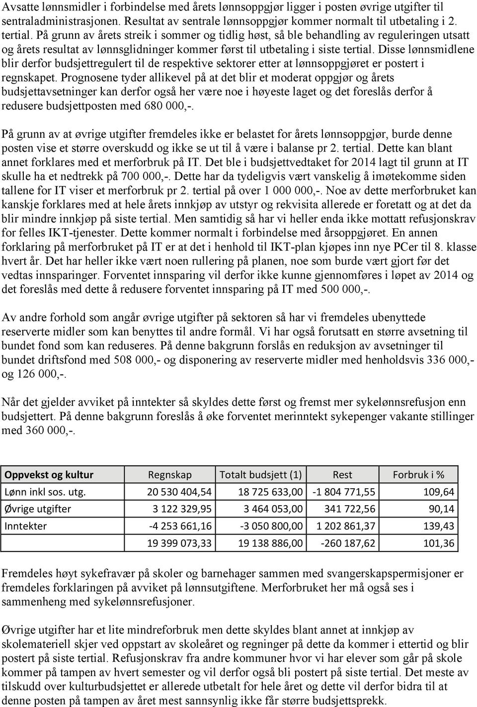 Disse lønnsmidlene blir derfor budsjettregulert til de respektive sektorer etter at lønnsoppgjøret er postert i regnskapet.