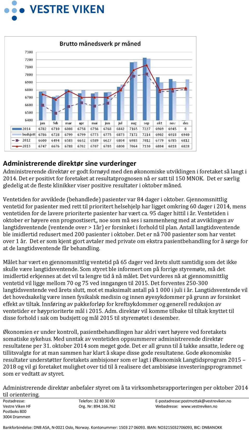 Ventetiden for avviklede (behandlede) pasienter var 84 dager i oktober.