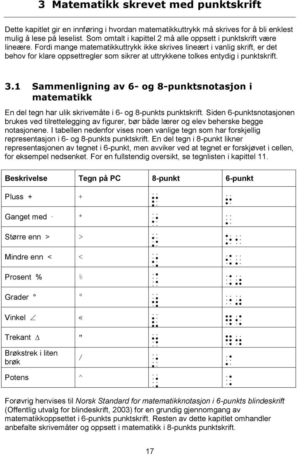 Fordi mange matematikkuttrykk ikke skrives lineært i vanlig skrift, er det behov for klare oppsettregler som sikrer at uttrykkene tolkes entydig i punktskrift. 3.