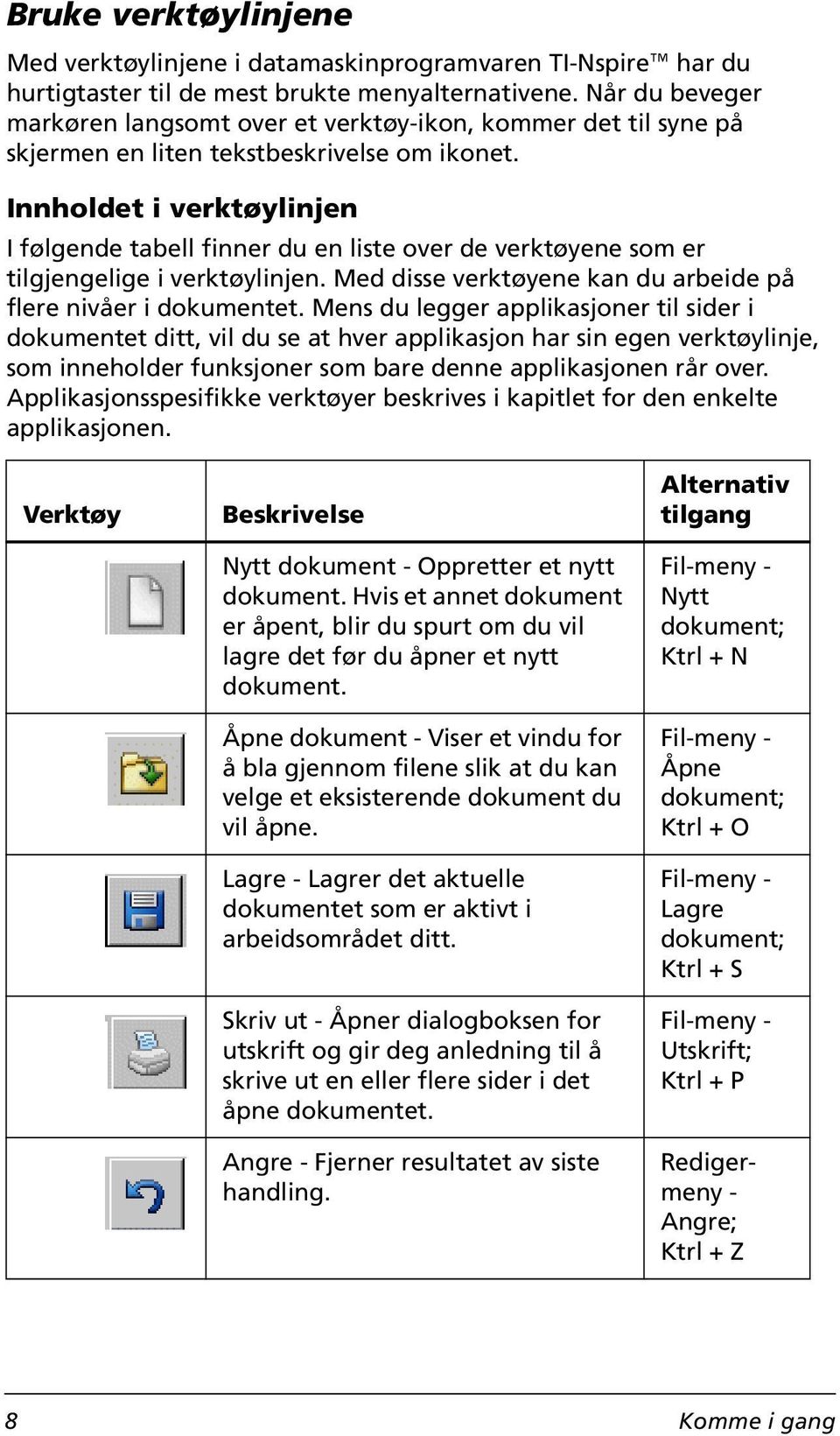 Innholdet i verktøylinjen I følgende tabell finner du en liste over de verktøyene som er tilgjengelige i verktøylinjen. Med disse verktøyene kan du arbeide på flere nivåer i dokumentet.