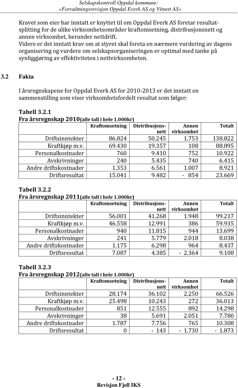 Videre er det inntatt krav om at styret skal foreta en nærmere vurdering av dagens organisering og vurdere om selskapsorganiseringen er optimal med tanke på synliggjøring av effektiviteten i