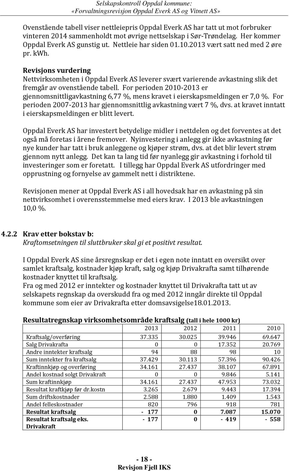 Revisjons vurdering Nettvirksomheten i Oppdal Everk AS leverer svært varierende avkastning slik det fremgår av ovenstående tabell.