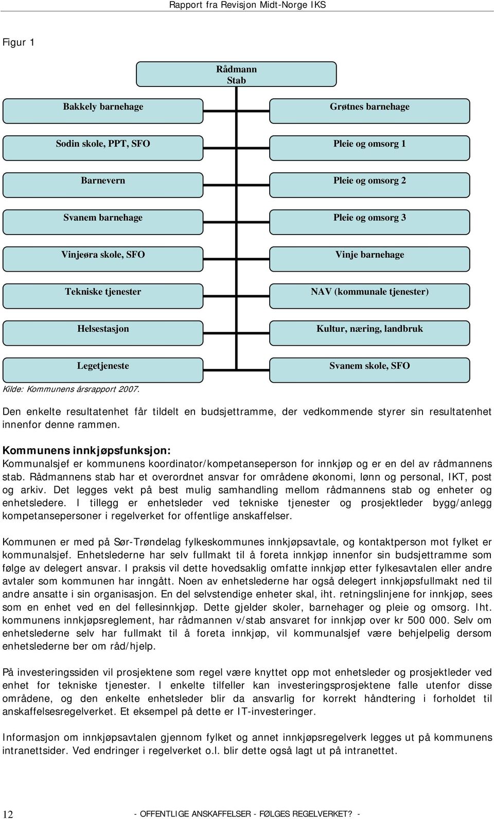 Den enkelte resultatenhet får tildelt en budsjettramme, der vedkommende styrer sin resultatenhet innenfor denne rammen.