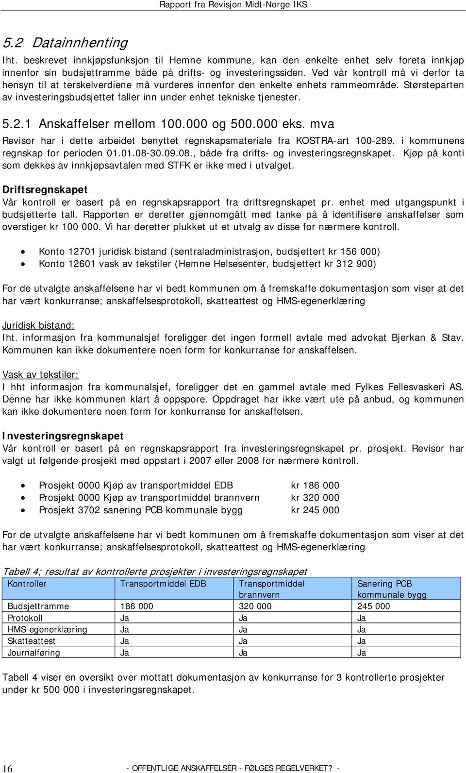 5.2.1 Anskaffelser mellom 100.000 og 500.000 eks. mva Revisor har i dette arbeidet benyttet regnskapsmateriale fra KOSTRA-art 100-289, i kommunens regnskap for perioden 01.01.08-