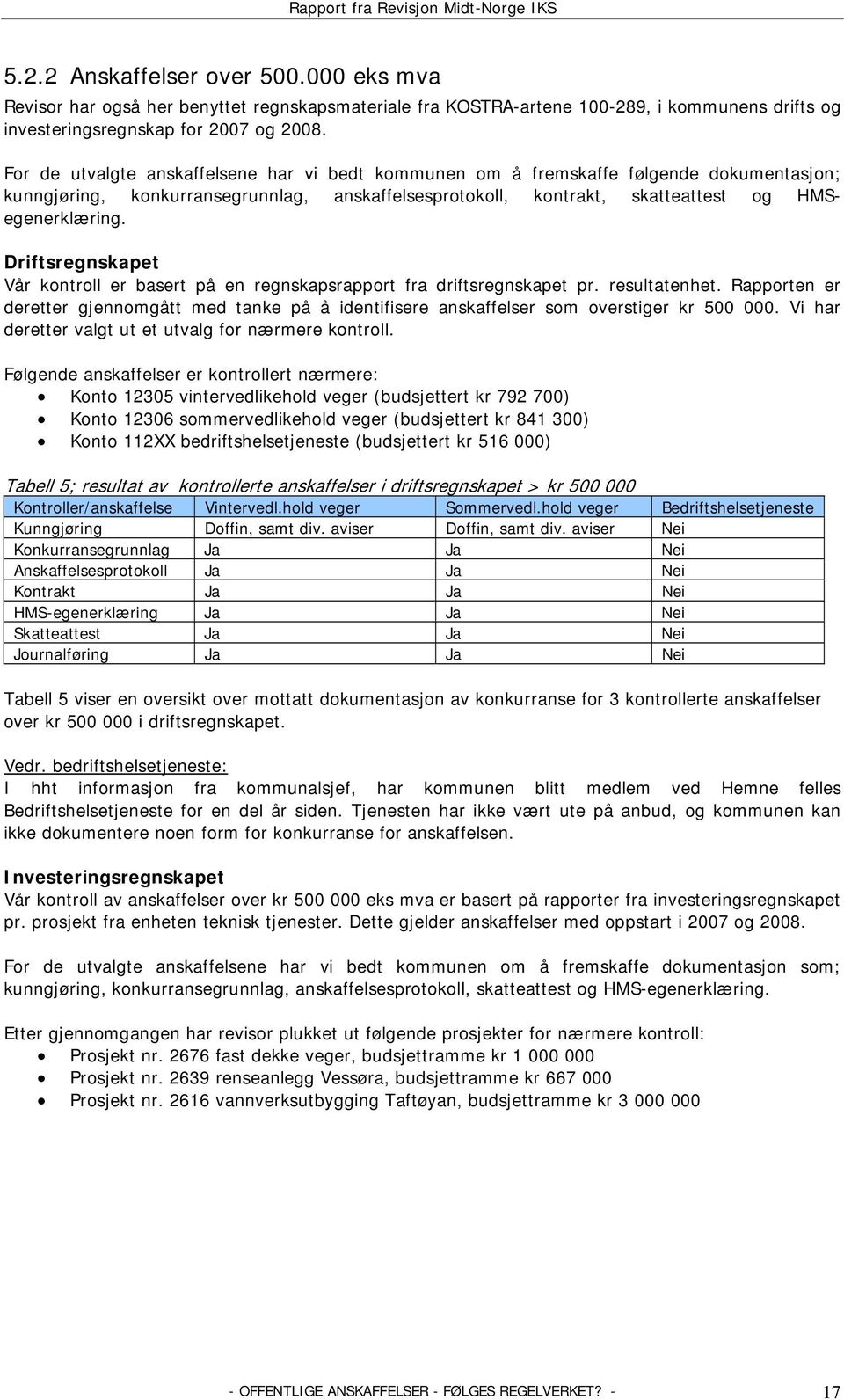 Driftsregnskapet Vår kontroll er basert på en regnskapsrapport fra driftsregnskapet pr. resultatenhet.