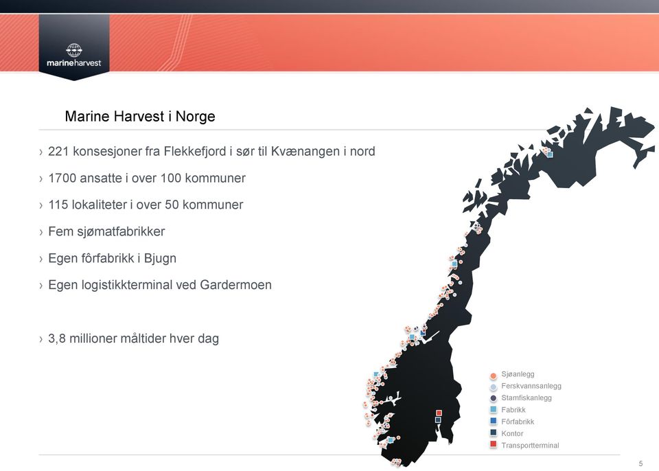 fôrfabrikk i Bjugn Egen logistikkterminal ved Gardermoen 3,8 millioner måltider hver