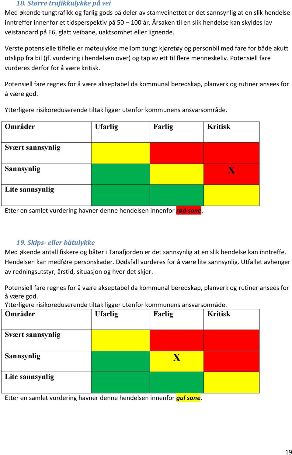 Verste potensielle tilfelle er møteulykke mellom tungt kjøretøy og personbil med fare for både akutt utslipp fra bil (jf. vurdering i hendelsen over) og tap av ett til flere menneskeliv.