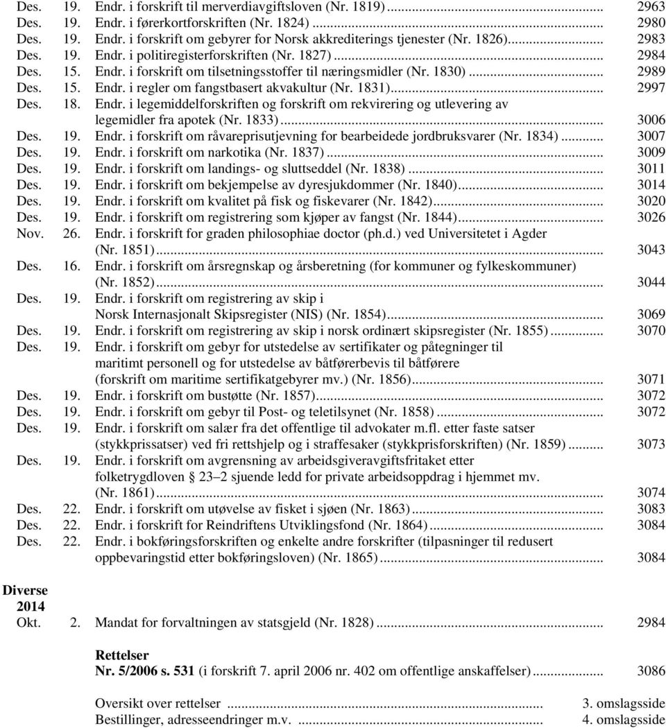 1831)... 2997 Des. 18. Endr. i legemiddelforskriften og forskrift om rekvirering og utlevering av legemidler fra apotek (Nr. 1833)... 3006 Des. 19. Endr. i forskrift om råvareprisutjevning for bearbeidede jordbruksvarer (Nr.