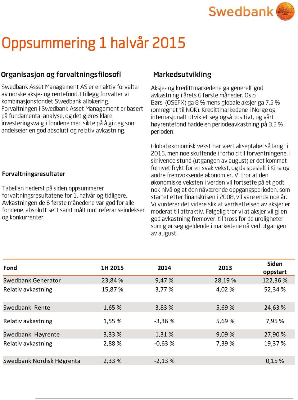 Forvaltningen i Swedbank Asset Management er basert på fundamental analyse, og det gjøres klare investeringsvalg i fondene med sikte på å gi deg som andelseier en god absolutt og relativ avkastning.