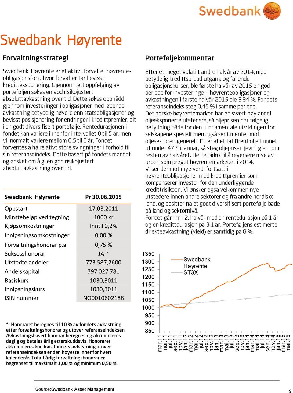 Gjennom tett oppfølging av porteføljen søkes en god risikojustert absoluttavkastning over tid.