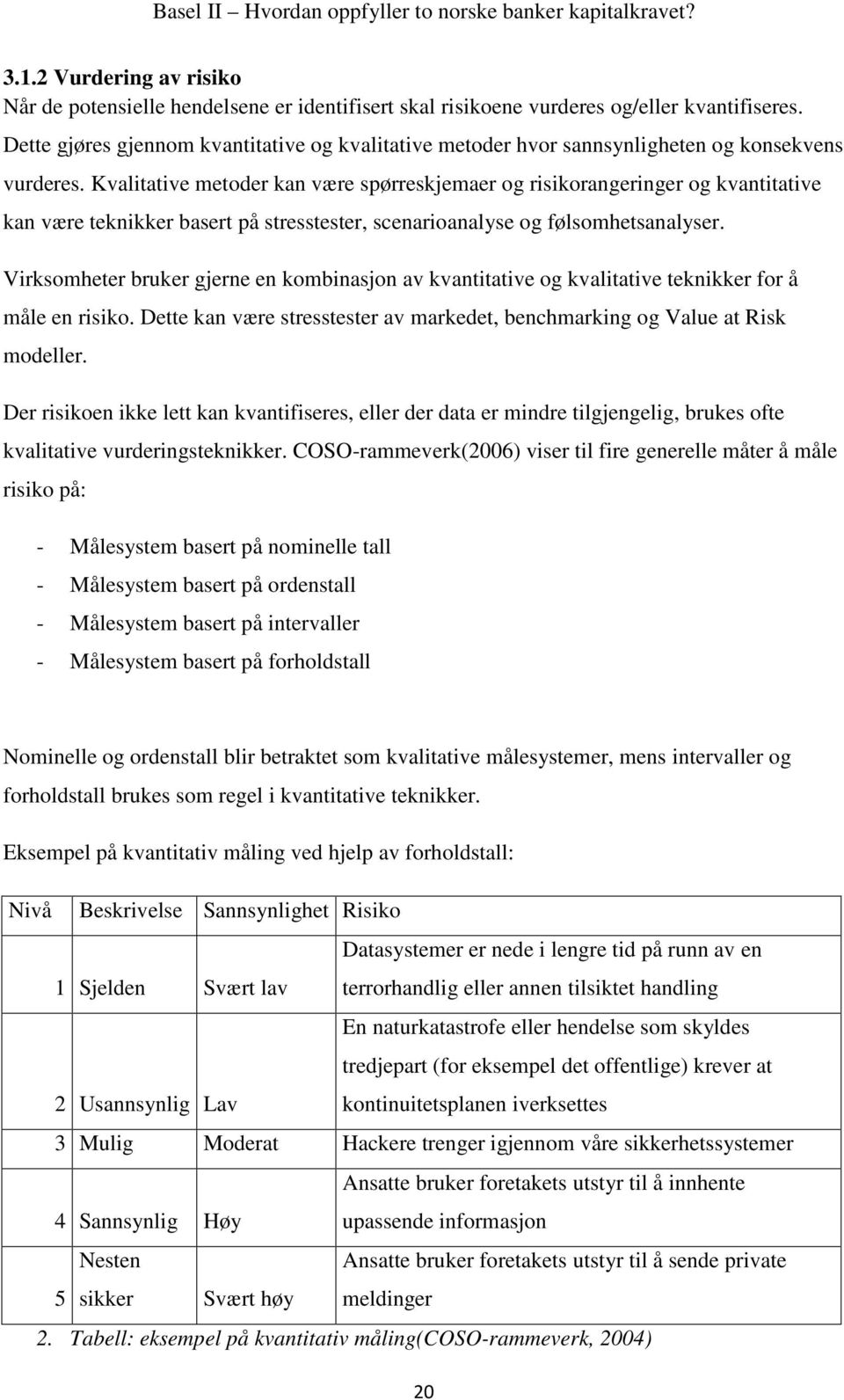 Kvalitative metoder kan være spørreskjemaer og risikorangeringer og kvantitative kan være teknikker basert på stresstester, scenarioanalyse og følsomhetsanalyser.