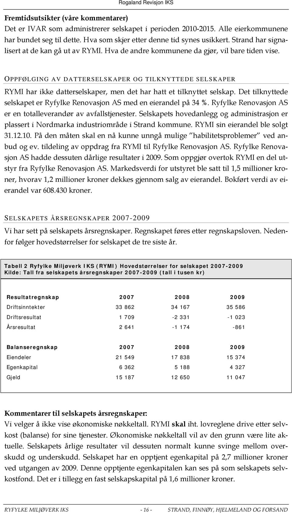 OPPFØLGING AV DATTERSELSKAPER OG TILKNYTTEDE SELSKAPER RYMI har ikke datterselskaper, men det har hatt et tilknyttet selskap.