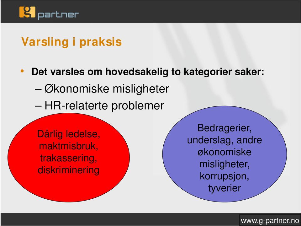 ledelse, maktmisbruk, trakassering, diskriminering