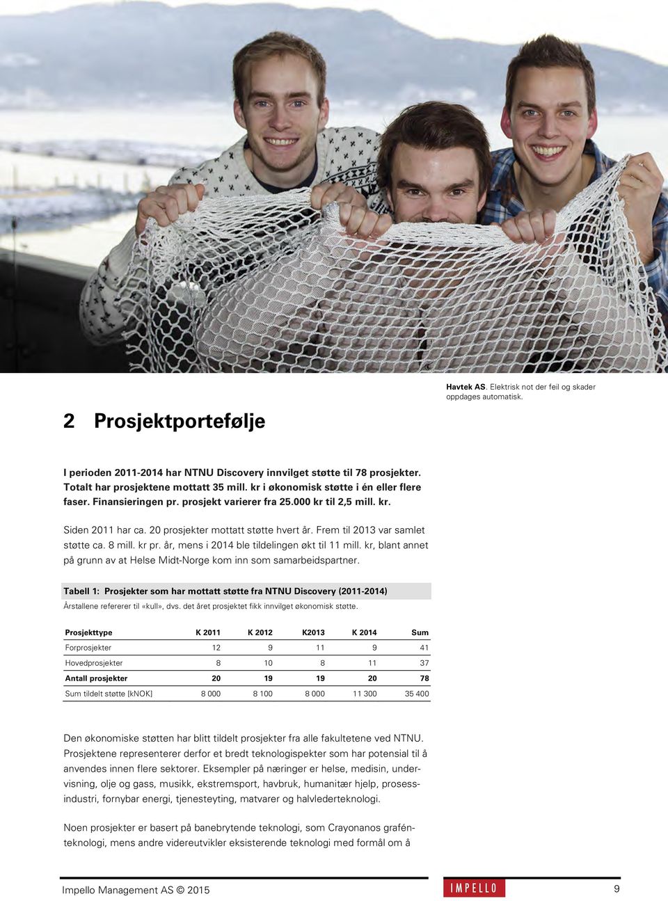 20 prosjekter mottatt støtte hvert år. Frem til 2013 var samlet støtte ca. 8 mill. kr pr. år, mens i 2014 ble tildelingen økt til 11 mill.