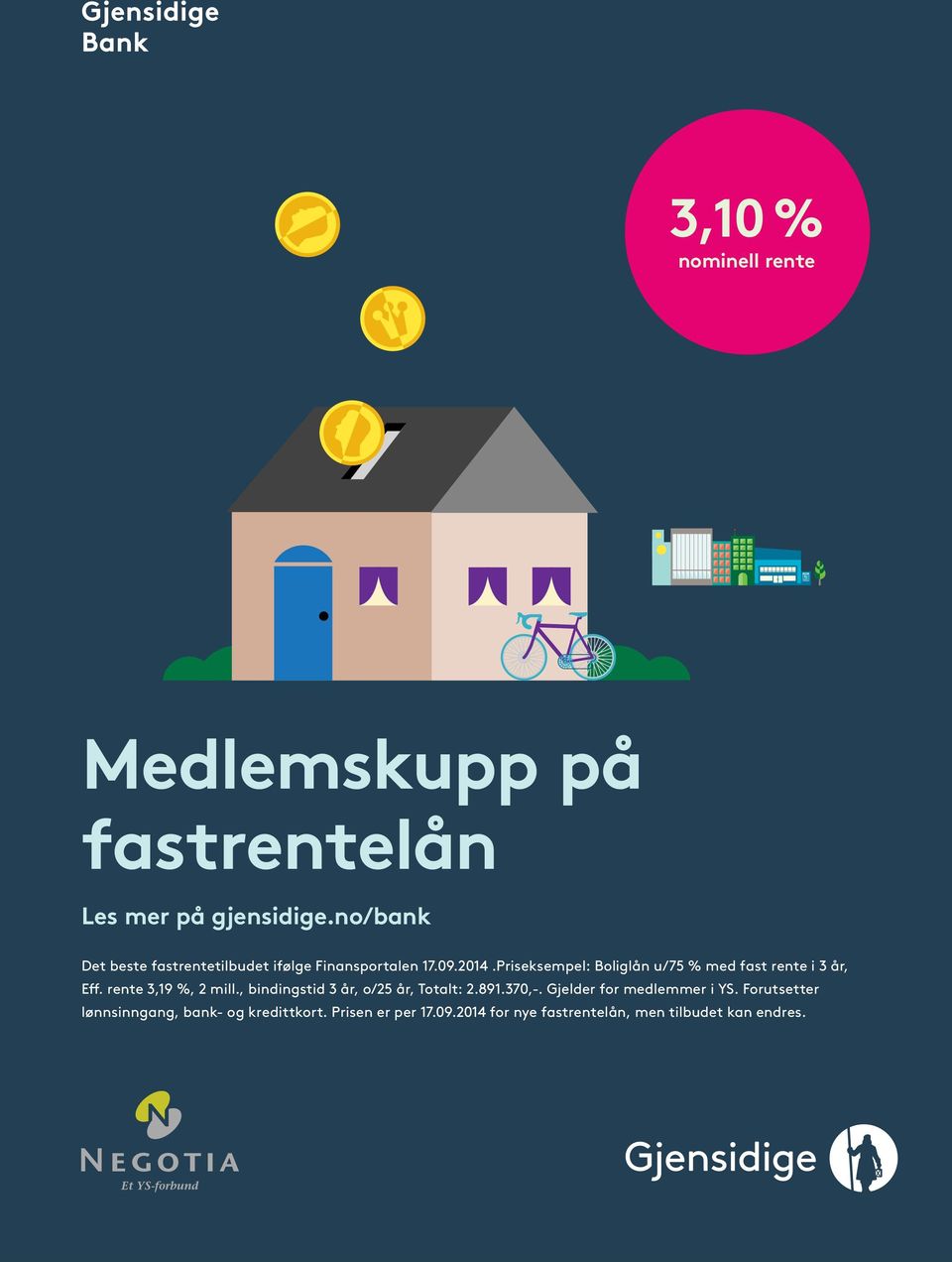 Priseksempel: Boliglån u/75 % med fast rente i 3 år, Eff. rente 3,19 %, 2 mill.