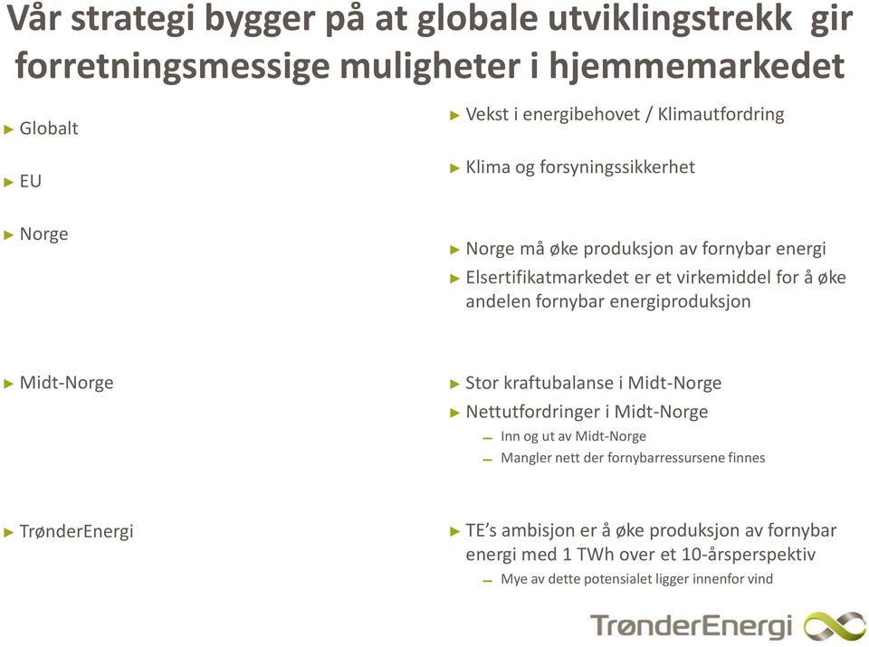 energiproduksjon Midt-Norge Stor kraftubalanse i Midt-Norge Nettutfordringer i Midt-Norge Inn og ut av Midt-Norge Mangler nett der fornybarressursene