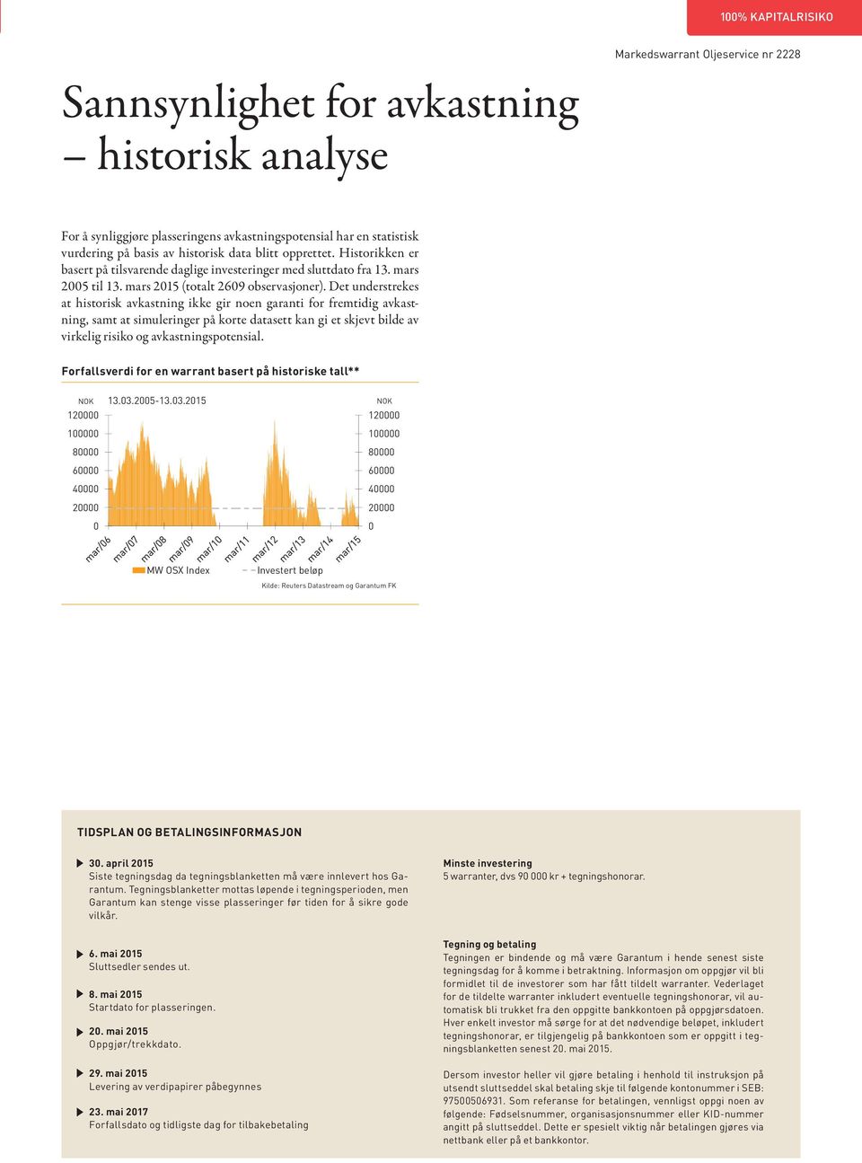 Det understrekes at historisk avkastning ikke gir noen garanti for fremtidig avkastning, samt at simuleringer på korte datasett kan gi et skjevt bilde av virkelig risiko og avkastningspotensial.