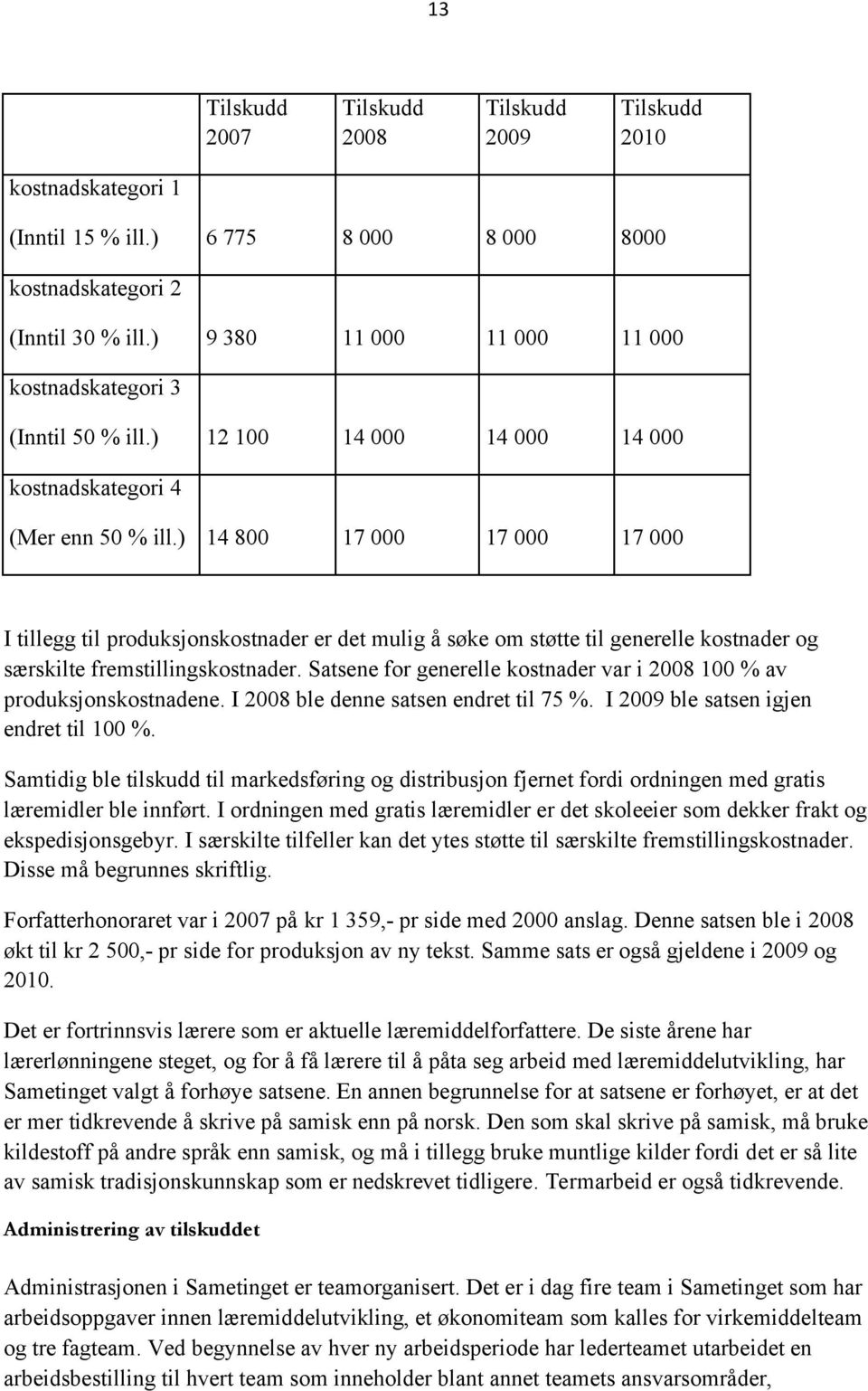 ) 14 800 17 000 17 000 17 000 I tillegg til produksjonskostnader er det mulig å søke om støtte til generelle kostnader og særskilte fremstillingskostnader.