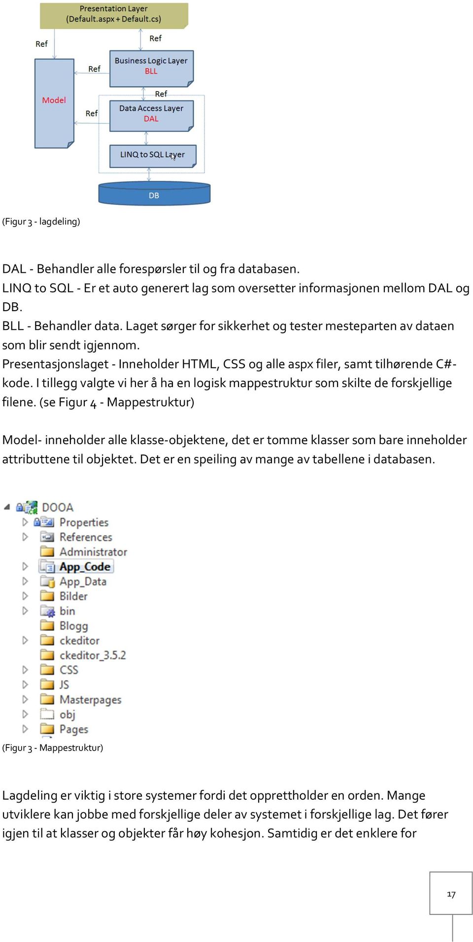 I tillegg valgte vi her å ha en logisk mappestruktur som skilte de forskjellige filene.