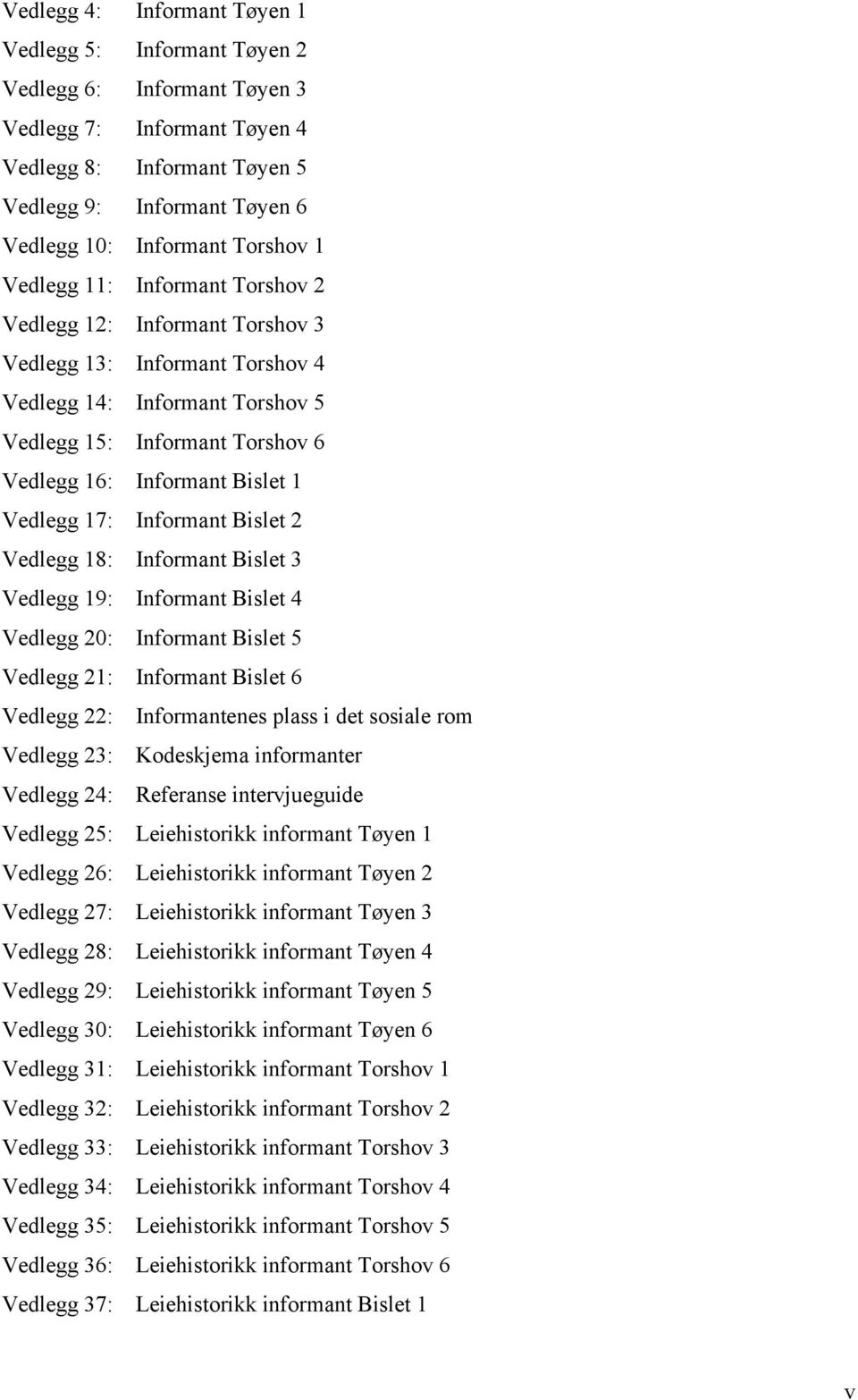 1 Vedlegg 17: Informant Bislet 2 Vedlegg 18: Informant Bislet 3 Vedlegg 19: Informant Bislet 4 Vedlegg 20: Informant Bislet 5 Vedlegg 21: Informant Bislet 6 Vedlegg 22: Informantenes plass i det