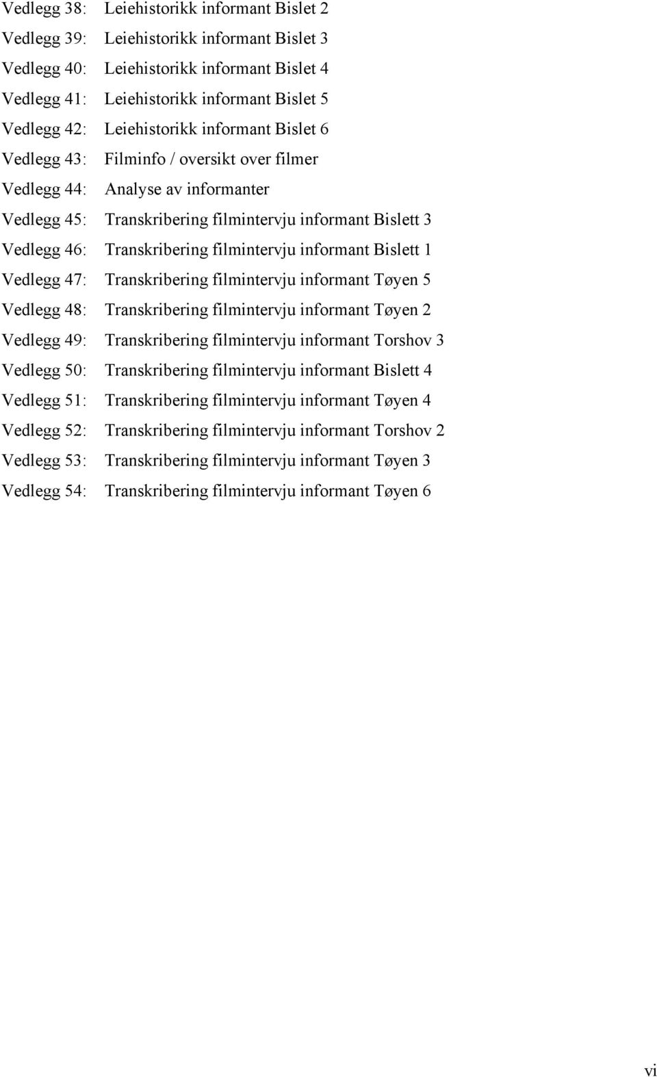 filmintervju informant Bislett 1 Vedlegg 47: Transkribering filmintervju informant Tøyen 5 Vedlegg 48: Transkribering filmintervju informant Tøyen 2 Vedlegg 49: Transkribering filmintervju informant