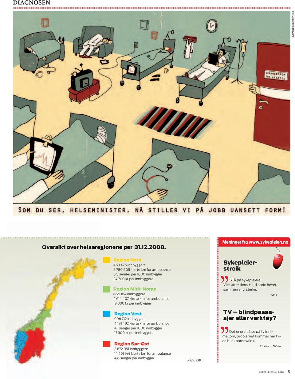 800 kr per innbygger Region Sør-Øst 2 672 951 innbyggere 14 491 144 kjørte km for ambulanse 4,6 senger per innbygger Kilde: SSB Sykepleierstreik STÅ på sykepleiere! Vi støtter dere.
