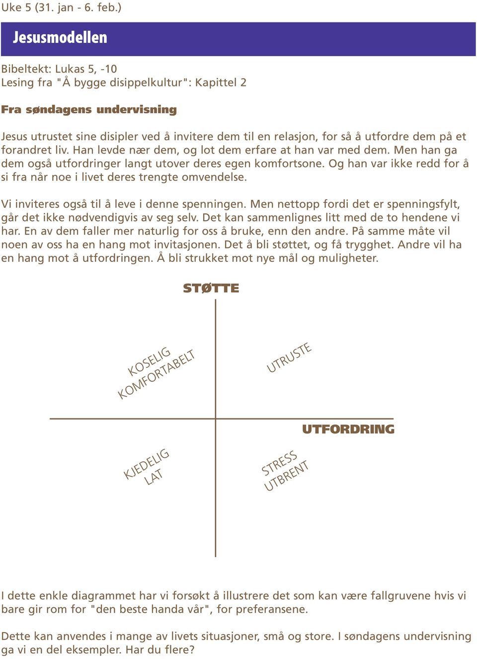 dem på et forandret liv. Han levde nær dem, og lot dem erfare at han var med dem. Men han ga dem også utfordringer langt utover deres egen komfortsone.