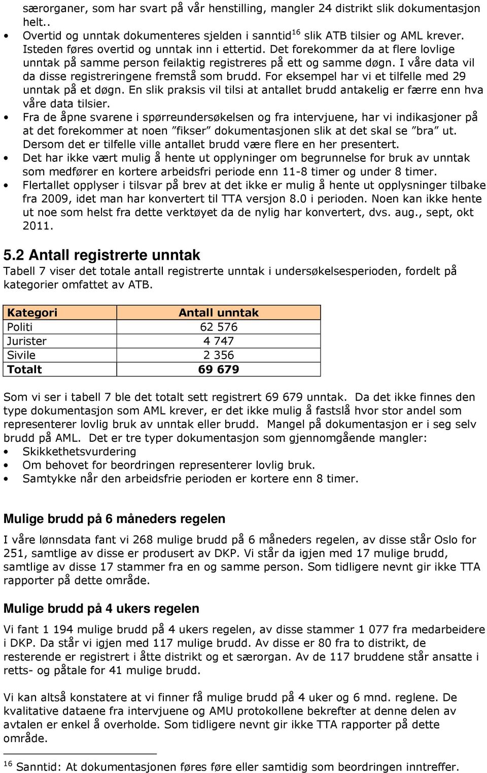 I våre data vil da disse registreringene fremstå som brudd. For eksempel har vi et tilfelle med 29 unntak på et døgn.