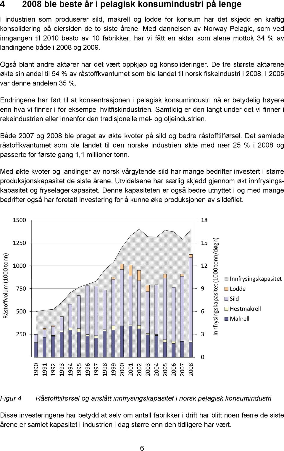 Også blant andre aktører har det vært oppkjøp og konsolideringer. De tre største aktørene økte sin andel til 54 % av råstoffkvantumet som ble landet til norsk fiskeindustri i 2008.