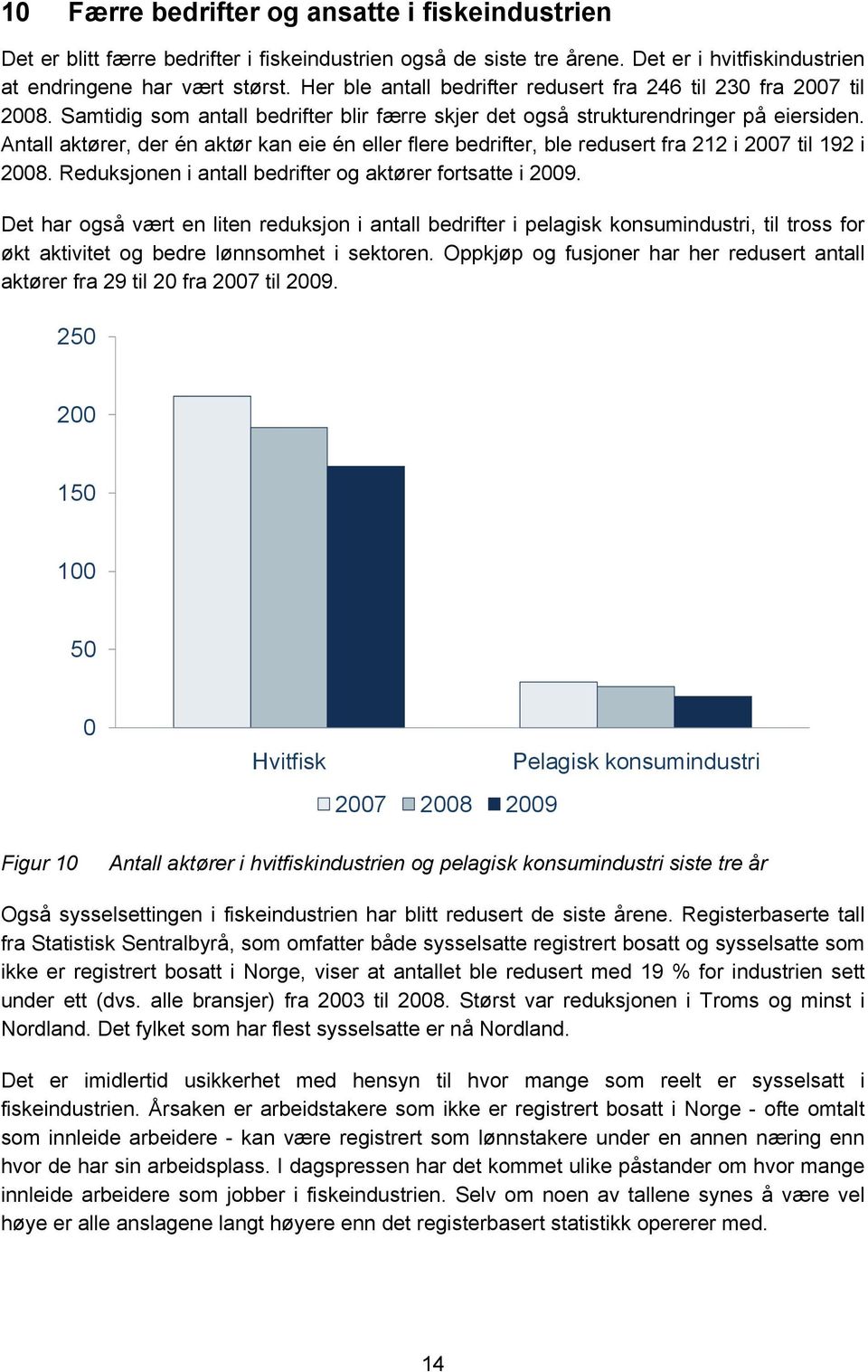 Antall aktører, der én aktør kan eie én eller flere bedrifter, ble redusert fra 212 i 2007 til 192 i 2008. Reduksjonen i antall bedrifter og aktører fortsatte i 2009.