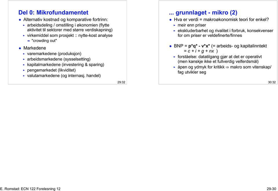 internasj. handel) 29:32... grunnlaget - mikro (2) Hva er verdi = makroøkonomisk teori for enkel?