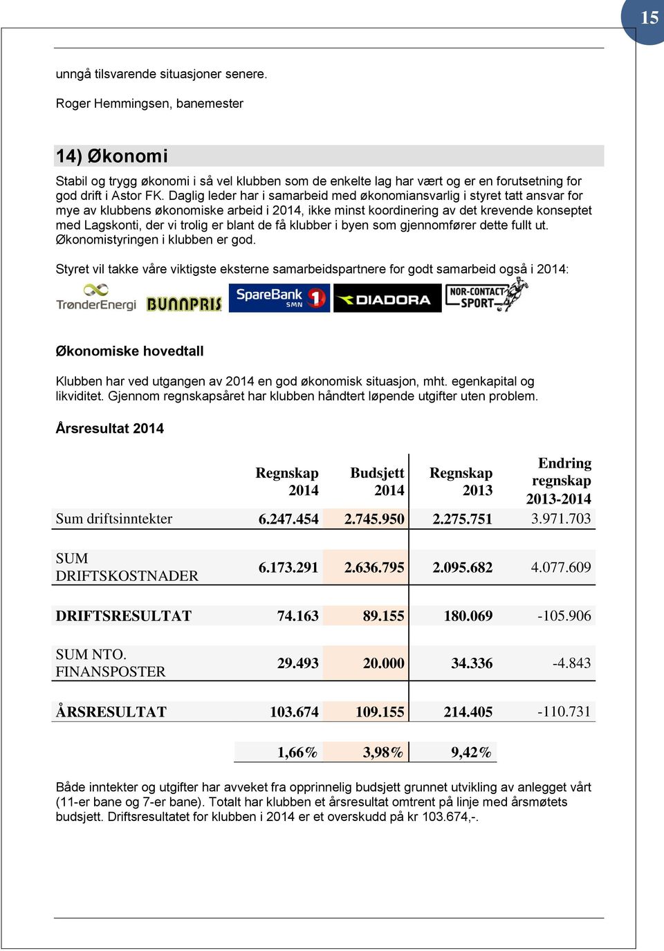 blant de få klubber i byen som gjennomfører dette fullt ut. Økonomistyringen i klubben er god.