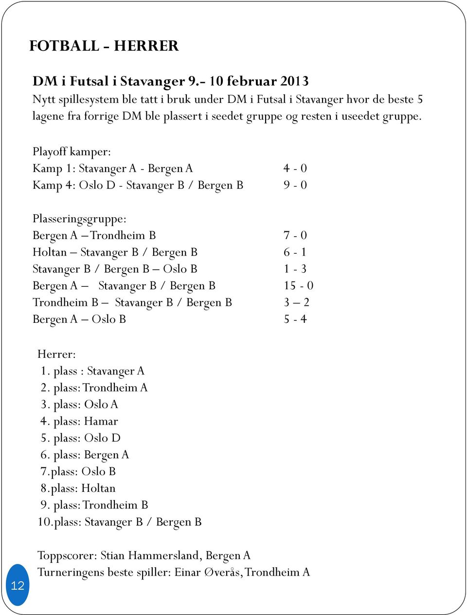 Playoff kamper: Kamp 1: Stavanger A - Bergen A 4-0 Kamp 4: Oslo D - Stavanger B / Bergen B 9-0 Plasseringsgruppe: Bergen A Trondheim B 7-0 Holtan Stavanger B / Bergen B 6-1 Stavanger B / Bergen B