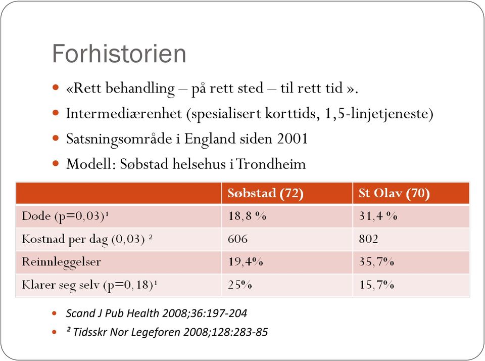 Satsningsområde i England siden 2001 Modell: Søbstad helsehus i