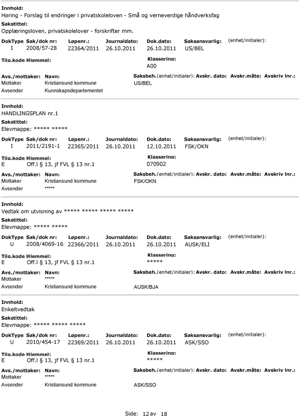 /mottaker: Navn: Saksbeh. Avskr. dato: Avskr.måte: Avskriv lnr.: Vedtak om utvisning av levmappe: 2008/4069-16 22366/2011 ASK/L Avs./mottaker: Navn: Saksbeh. Avskr. dato: Avskr.måte: Avskriv lnr.: Mottaker ASK/BJA nkeltvedtak levmappe: 2010/454-17 22369/2011 ASK/SSO Avs.