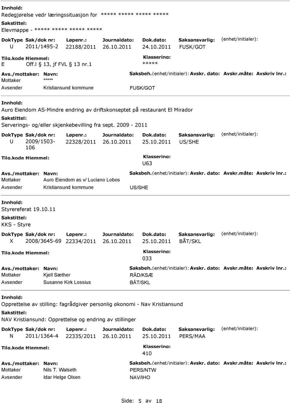 10.2011 S/SH 63 Avs./mottaker: Navn: Saksbeh. Avskr. dato: Avskr.måte: Avskriv lnr.: Mottaker Auro iendom as v/ Luciano Lobos S/SH Styrereferat 19.10.11 KKS - Styre X 2008/3645-69 22334/2011 25.10.2011 BÅT/SKL 033 Avs.