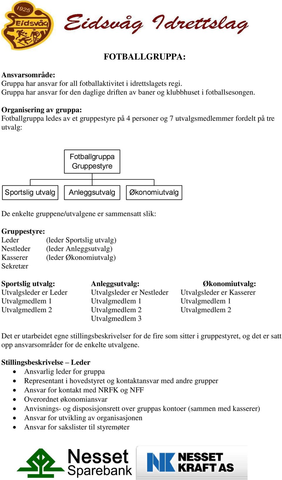 enkelte gruppene/utvalgene er sammensatt slik: Gruppestyre: Leder (leder Sportslig utvalg) Nestleder (leder Anleggsutvalg) Kasserer (leder Økonomiutvalg) Sekretær Sportslig utvalg: Anleggsutvalg: