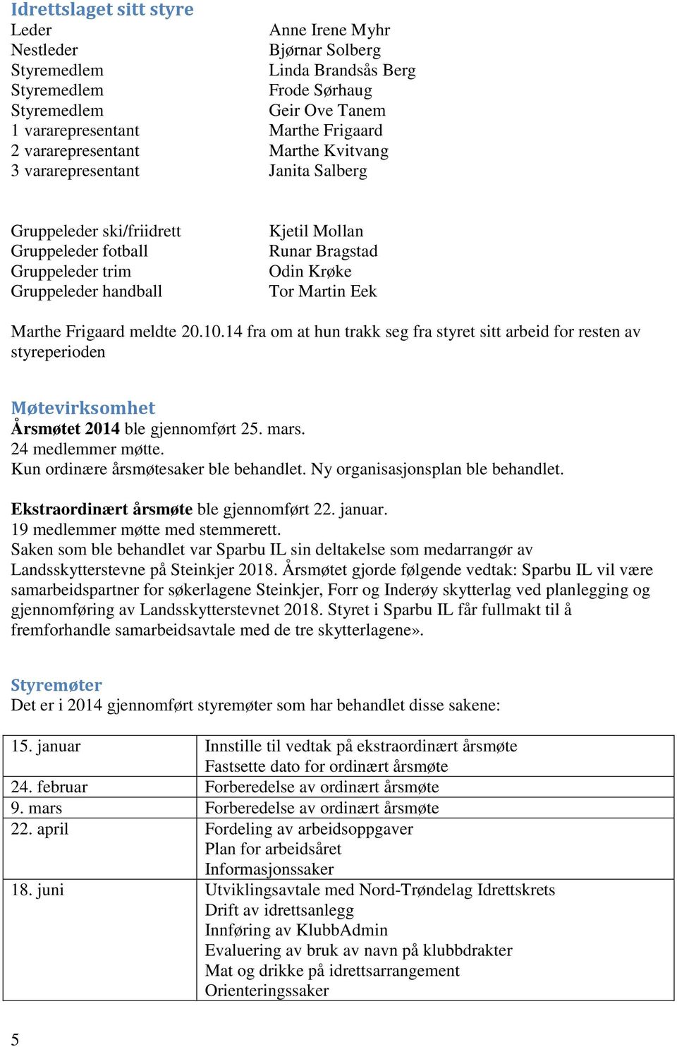 Martin Eek Marthe Frigaard meldte 20.10.14 fra om at hun trakk seg fra styret sitt arbeid for resten av styreperioden Møtevirksomhet Årsmøtet 2014 ble gjennomført 25. mars. 24 medlemmer møtte.