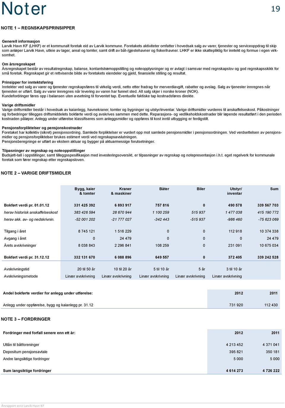 fiskerihavner. LHKF er ikke skattepliktig for inntekt og formue i egen virksomhet.